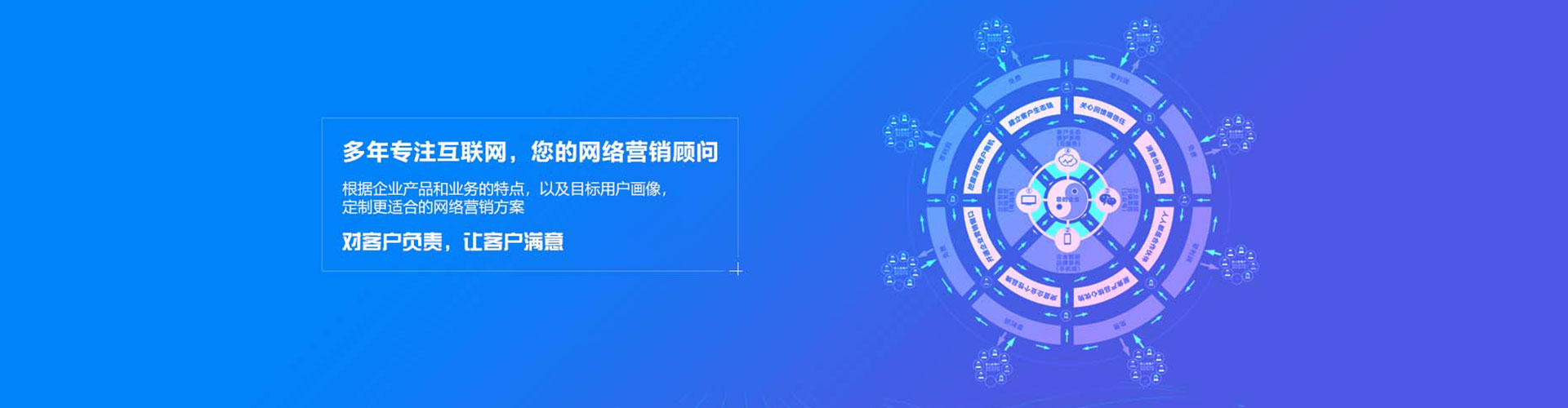 鄯善竞价代运营